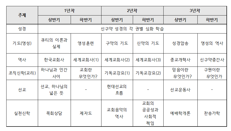 장년1.png