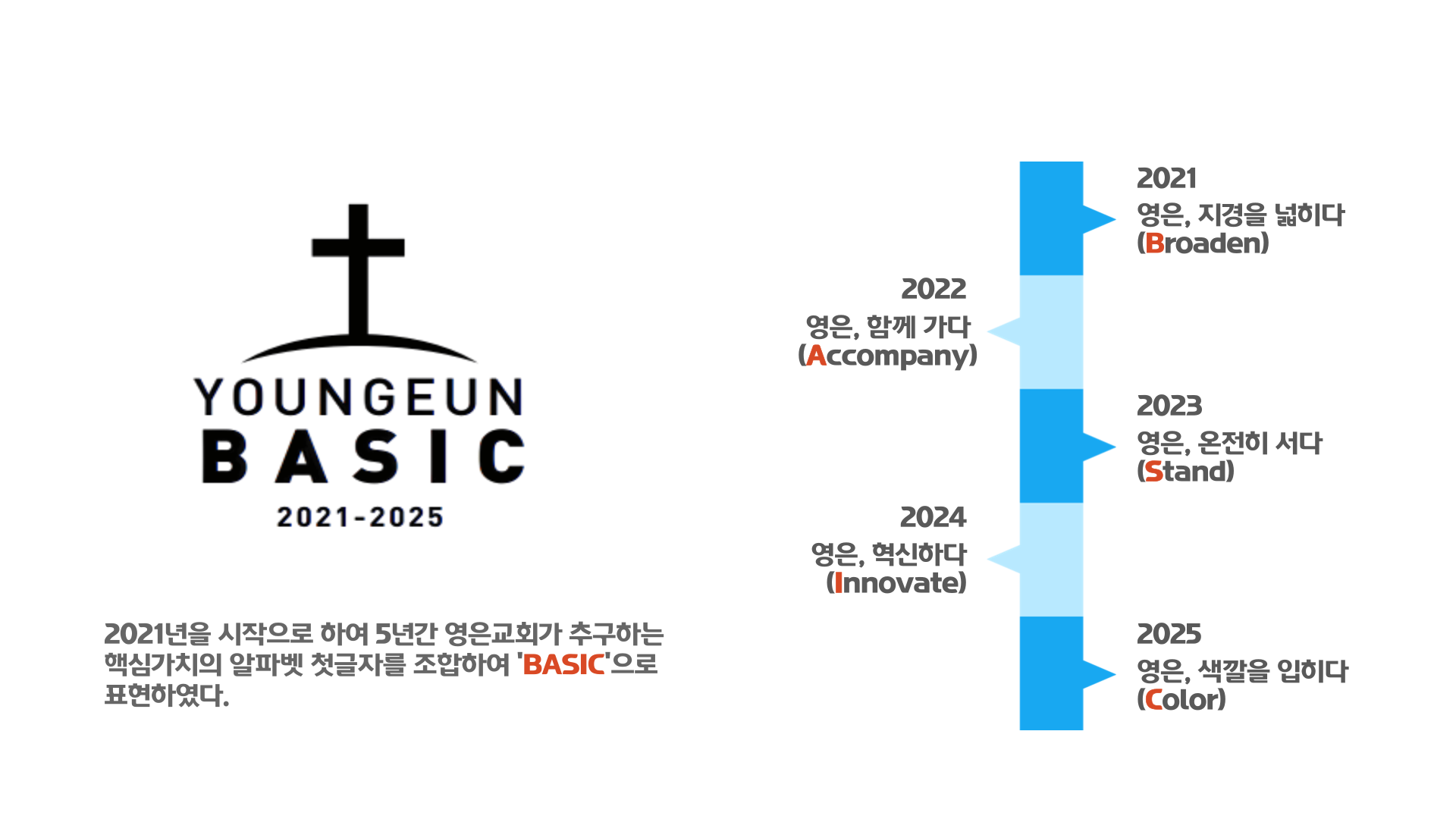 슬라이드3.PNG